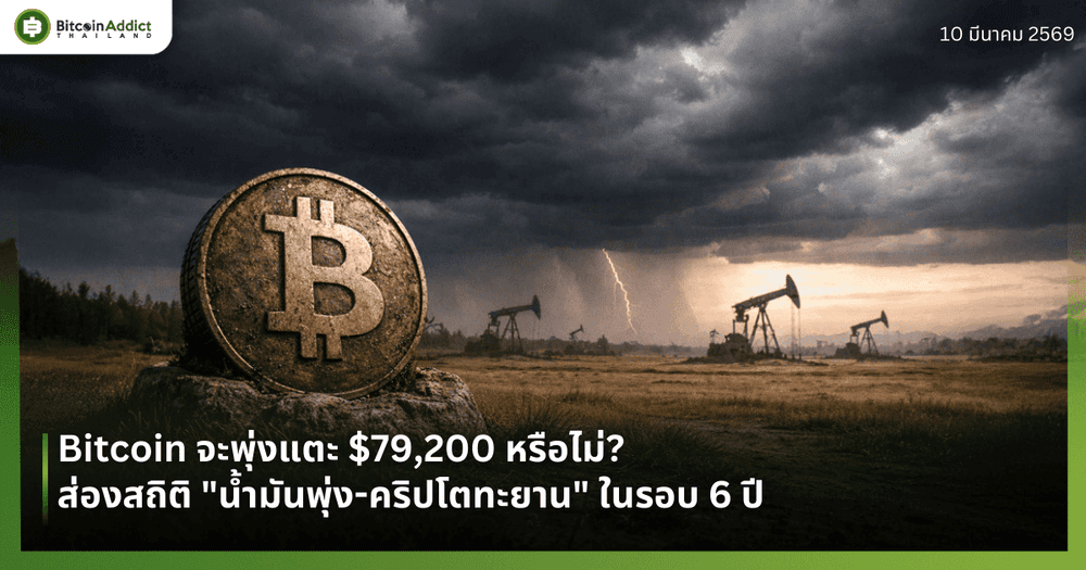 Bitcoin จะพุ่งแตะ $79,200 หรือไม่? ส่องสถิติ "น้ำมันพุ่ง-คริปโตทะยาน" ในรอบ 6 ปี