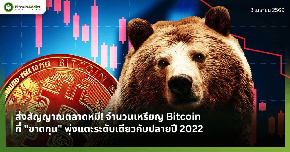 ส่งสัญญาณตลาดหมี! จำนวนเหรียญ Bitcoin ที่ "ขาดทุน" พุ่งแตะระดับเดียวกับปลายปี 2022