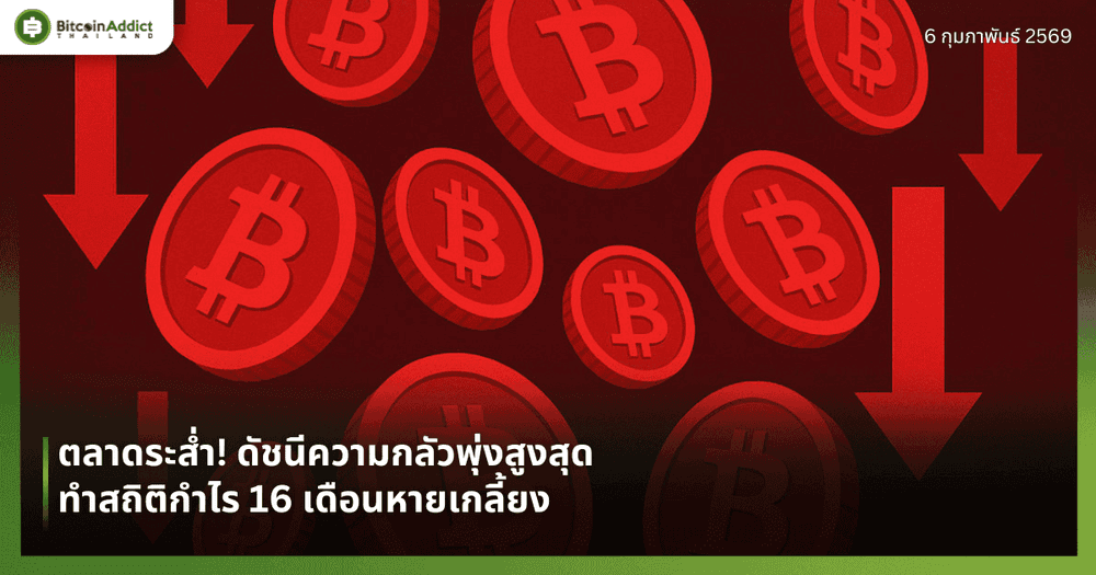 ตลาดระส่ำ! ดัชนีความกลัวพุ่งสูงสุด ทำสถิติกำไร 16 เดือนหายเกลี้ยง