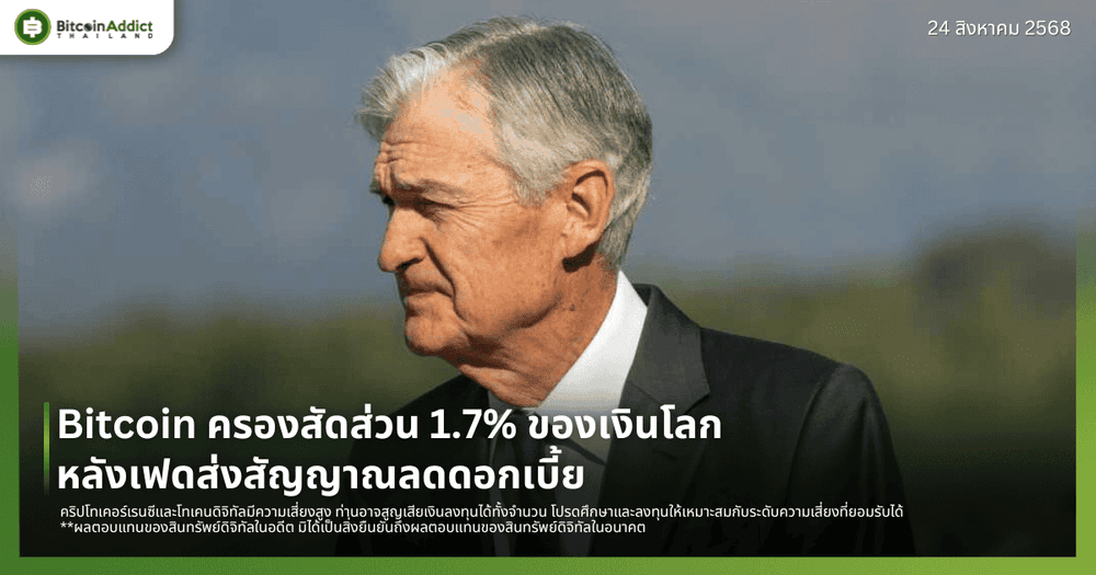 Bitcoin ครองสัดส่วน 1.7% ของเงินโลก หลังเฟดส่งสัญญาณลดดอกเบี้ย