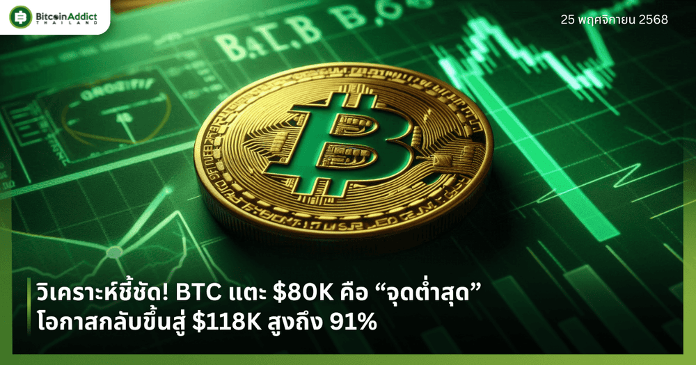 วิเคราะห์ชี้ชัด! BTC แตะ $80K คือ “จุดต่ำสุด” โอกาสกลับขึ้นสู่ $118K สูงถึง 91%