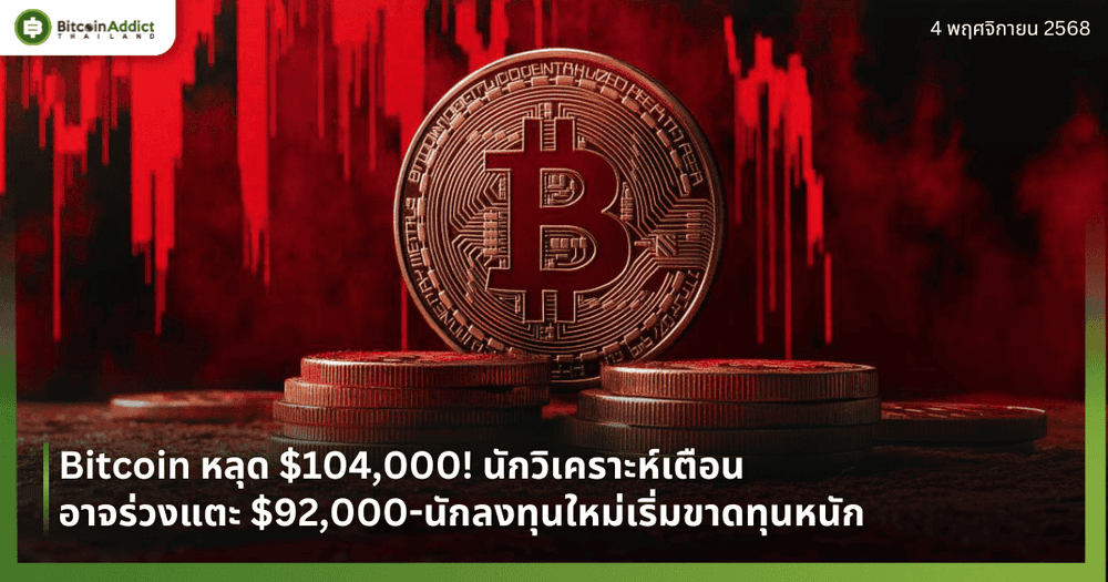 Bitcoin หลุด $104,000! นักวิเคราะห์เตือนอาจร่วงแตะ $92,000-นักลงทุนใหม่เริ่มขาดทุนหนัก
