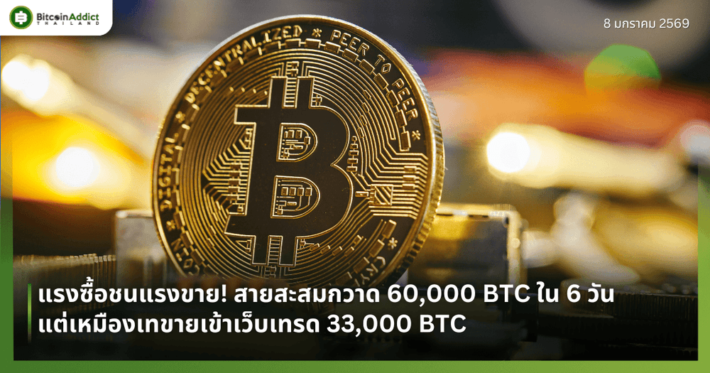 แรงซื้อชนแรงขาย! สายสะสมกวาด 60,000 BTC ใน 6 วัน แต่เหมืองเทขายเข้าเว็บเทรด 33,000 BTC