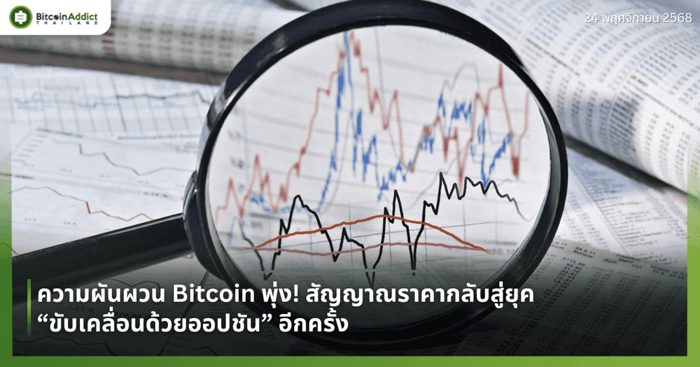 ความผันผวน Bitcoin พุ่ง! สัญญาณราคากลับสู่ยุค “ขับเคลื่อนด้วยออปชัน” อีกครั้ง
