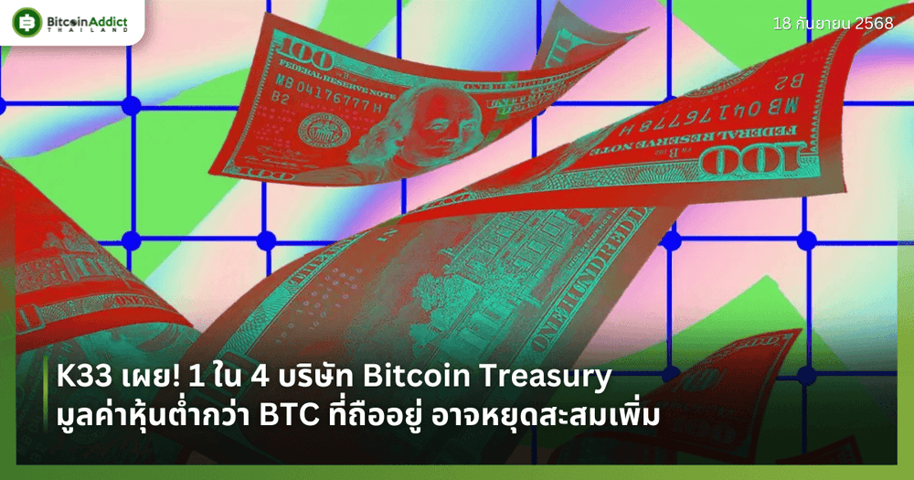 K33 เผย! 1 ใน 4 บริษัท Bitcoin Treasury มูลค่าหุ้นต่ำกว่า BTC ที่ถืออยู่ อาจหยุดสะสมเพิ่ม
