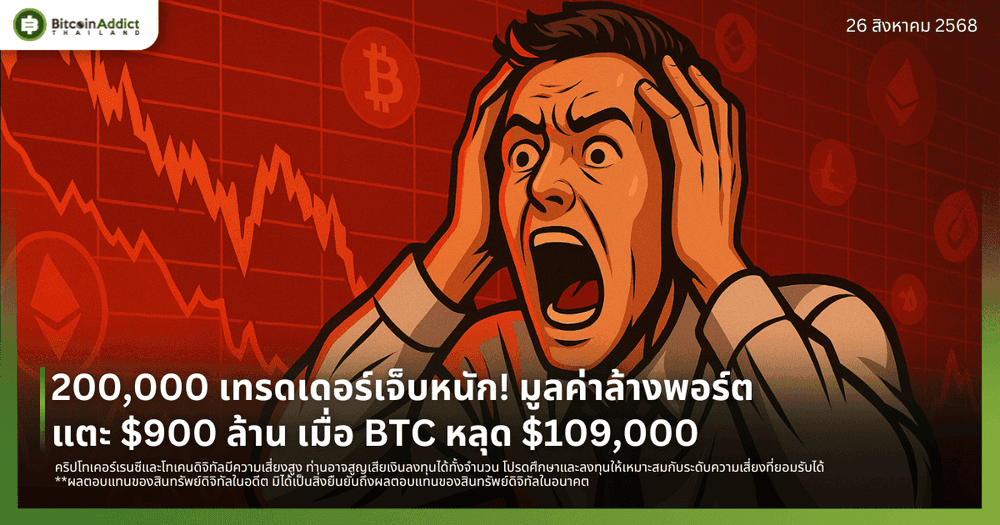 200,000 เทรดเดอร์เจ็บหนัก! มูลค่าล้างพอร์ตแตะ $900 ล้าน เมื่อ BTC หลุด $109,000
