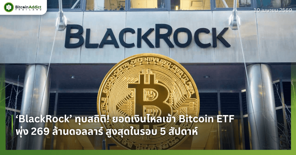 ‘BlackRock’ ทุบสถิติ! ยอดเงินไหลเข้า Bitcoin ETF พุ่ง 269 ล้านดอลลาร์ สูงสุดในรอบ 5 สัปดาห์