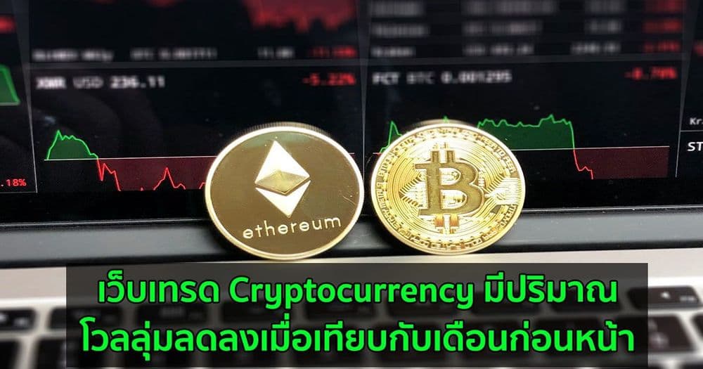เว็บเทรด Cryptocurrency มีปริมาณโวลลุ่มลดลงอย่างมีนัยสำคัญ เมื่อเทียบกับเดือนก่อนหน้า