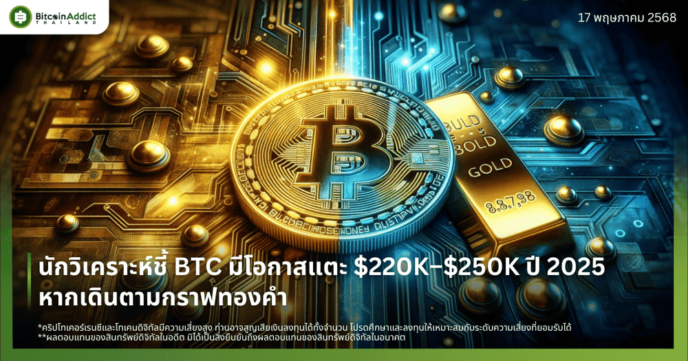 นักวิเคราะห์ชี้ BTC มีโอกาสแตะ $220K–$250K ปี 2025 หากเดินตามกราฟทองคำที่พุ่งทะลุ $3,500