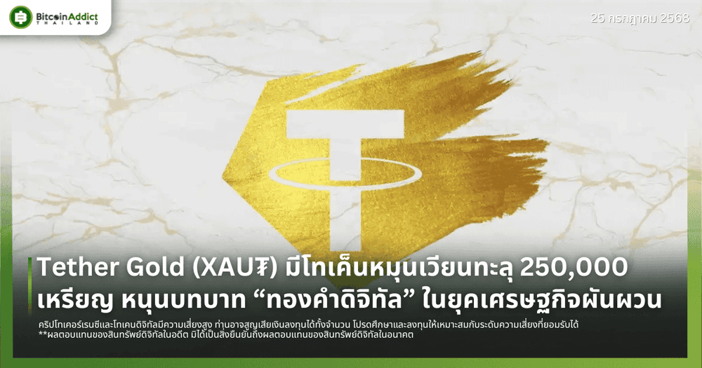 Tether Gold (XAU₮) มีโทเค็นหมุนเวียนทะลุ 250,000 เหรียญ หนุนบทบาท “ทองคำดิจิทัล” ในยุคเศรษฐกิจผันผวน