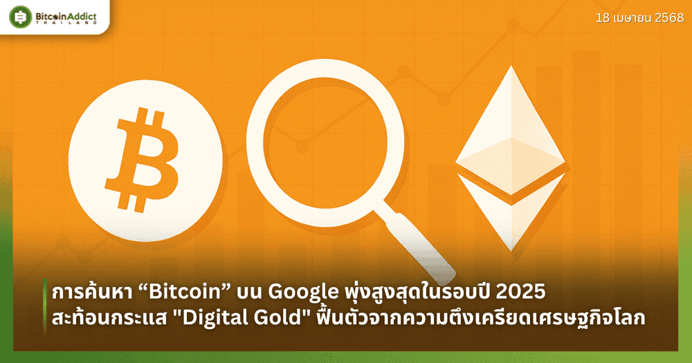 การค้นหา “Bitcoin” บน Google พุ่งสูงสุดในรอบปี 2025 – สะท้อนกระแส "Digital Gold" ฟื้นตัวจากความตึงเครียดเศรษฐกิจโลก