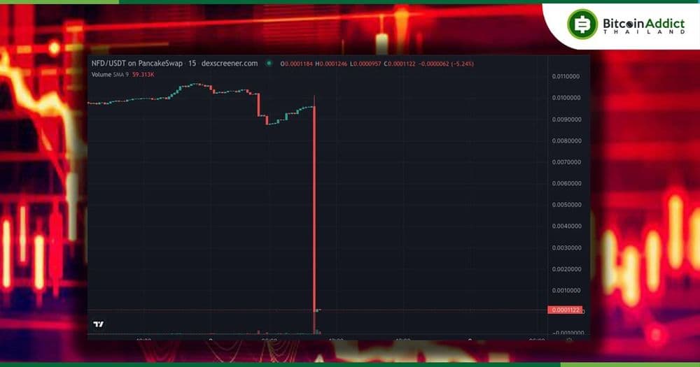 ราคาโทเค็น NFD ของโปรโตคอล DeFi "Free DAO" ร่วง 99% หลังจากโดน Flash loan