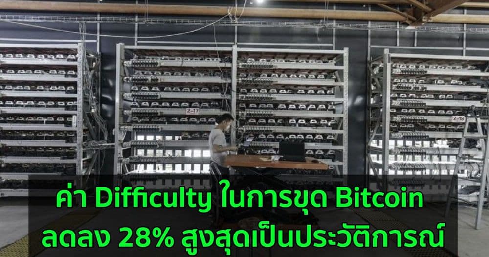 ค่า Difficulty ในการขุด Bitcoin ลดลง 28% สูงสุดเป็นประวัติการณ์