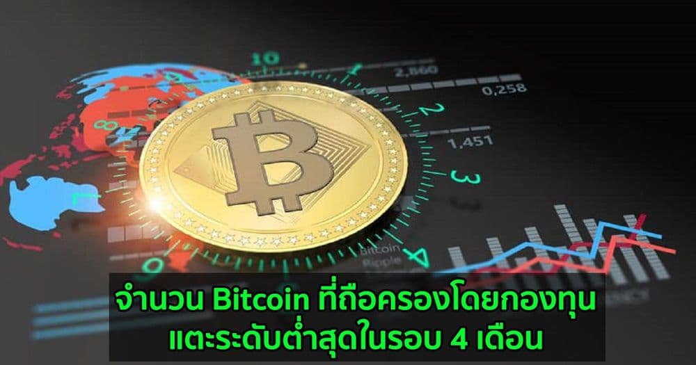 จำนวน Bitcoin ที่ถือครองโดยกองทุน  แตะระดับต่ำสุดในรอบ 4 เดือน