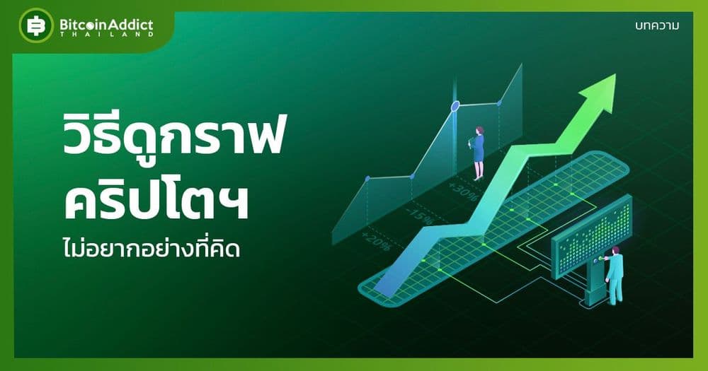 สรุปให้แล้ววิธีดูกราฟคริปโตฯ ไม่อยากอย่างที่คิด