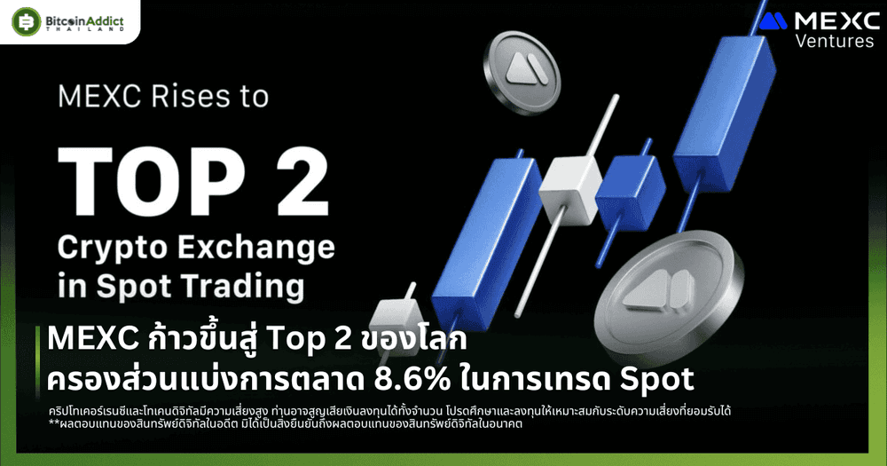 MEXC ก้าวขึ้นสู่ Top 2 ของโลก ครองส่วนแบ่งการตลาด 8.6% ในการเทรด Spot
