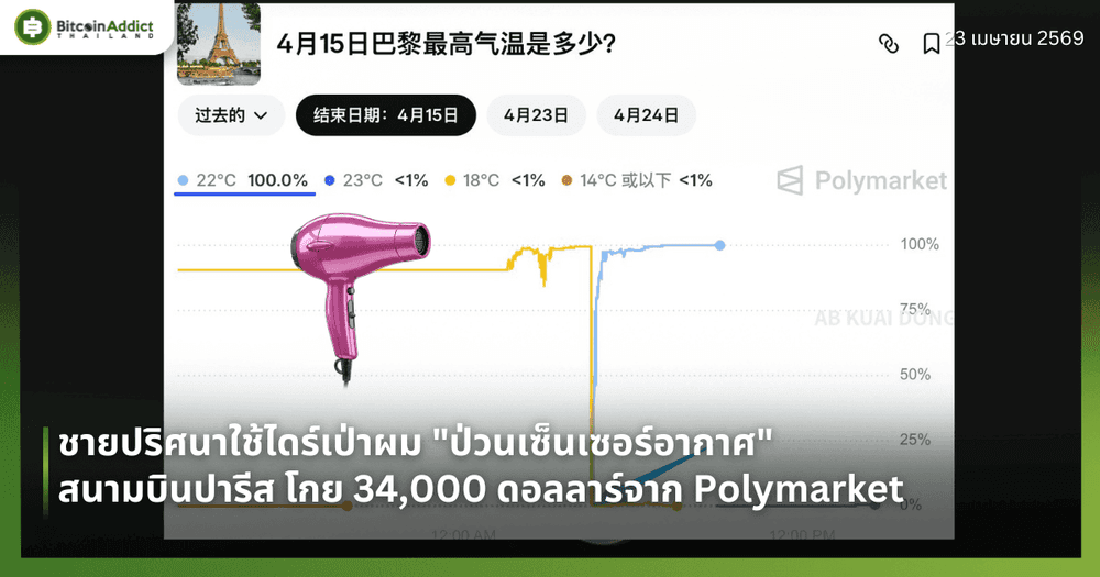 ชายปริศนาใช้ไดร์เป่าผม "ป่วนเซ็นเซอร์อากาศ" สนามบินปารีส โกย 34,000 ดอลลาร์จาก Polymarket