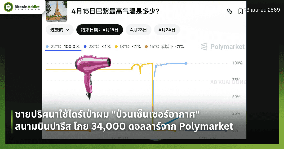 ชายปริศนาใช้ไดร์เป่าผม "ป่วนเซ็นเซอร์อากาศ" สนามบินปารีส โกย 34,000 ดอลลาร์จาก Polymarket