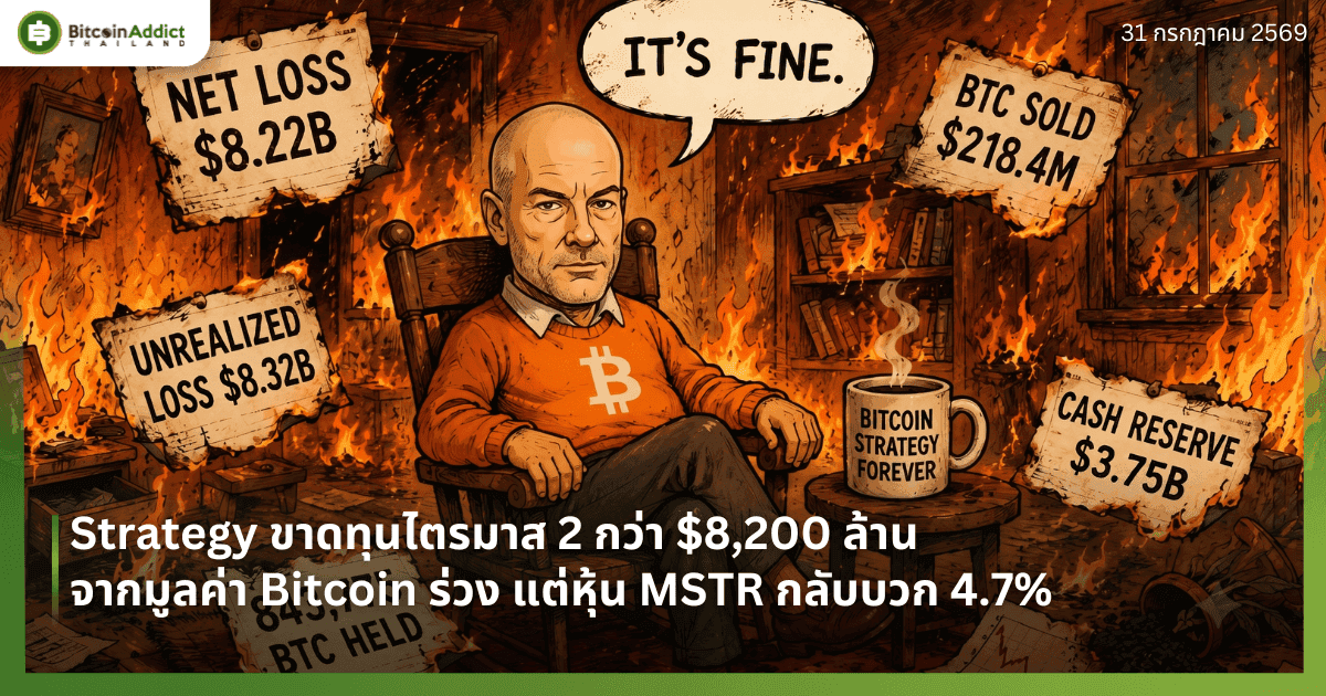 Strategy ขาดทุนไตรมาส 2 กว่า $8,200 ล้าน จากมูลค่า Bitcoin ร่วง แต่หุ้น MSTR กลับบวก 4.7%