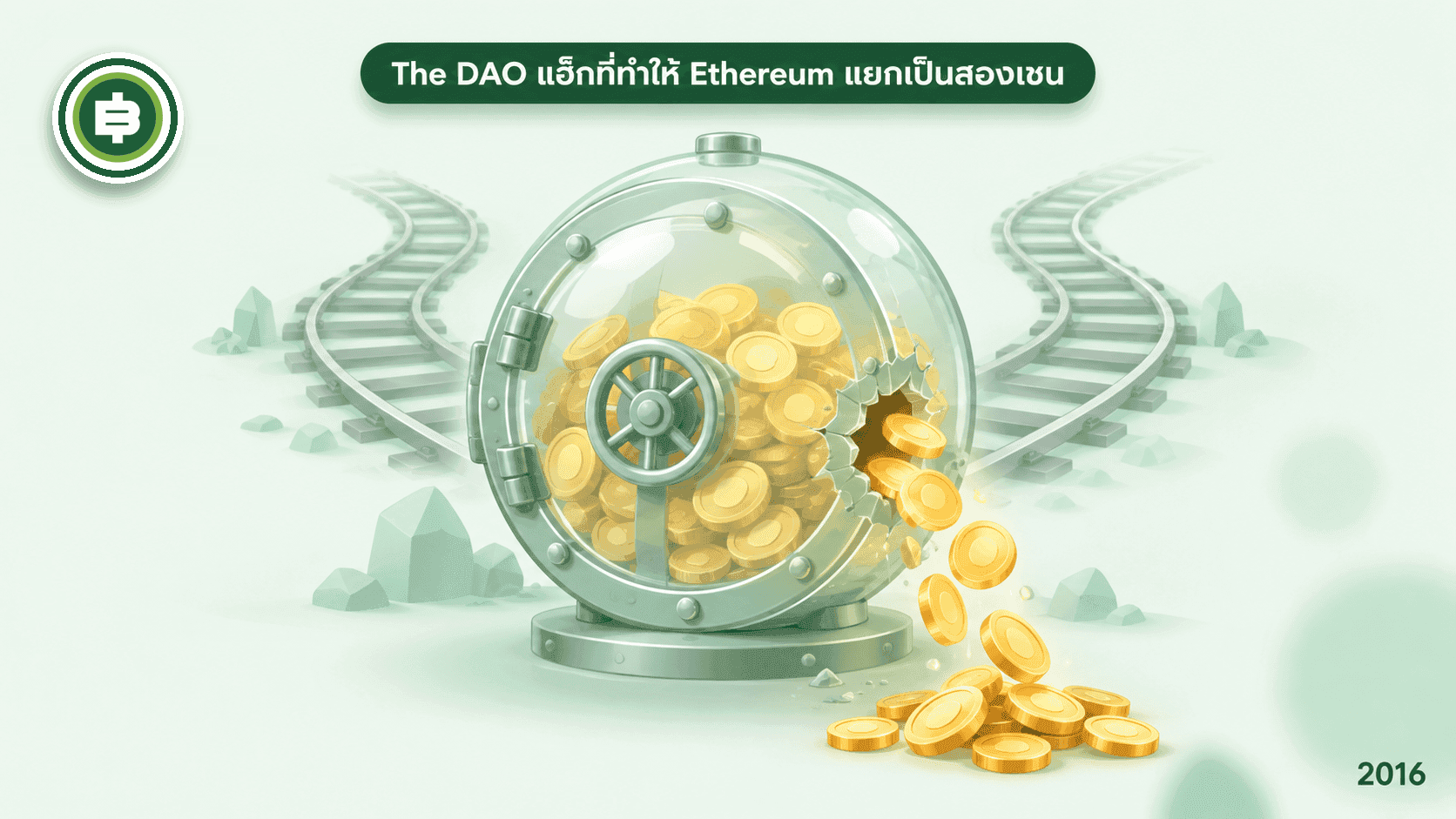 The DAO แฮ็กปี 2016 เงินหายหนึ่งในสาม และวันที่ Ethereum แยกเป็นสองเชน