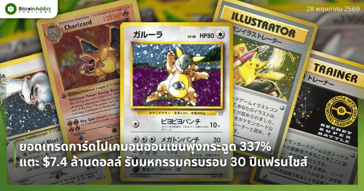 ยอดเทรดการ์ดโปเกมอนออนเชนพุ่งกระฉูด 337% แตะ $7.4 ล้านดอลล์ รับมหกรรมครบรอบ 30 ปีแฟรนไชส์