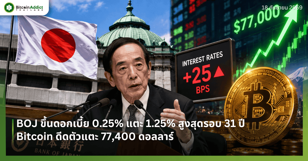 BOJ ขึ้นดอกเบี้ย 0.25% แตะ 1.25% สูงสุดรอบ 31 ปี Bitcoin ดีดตัวแตะ 77,400 ดอลลาร์