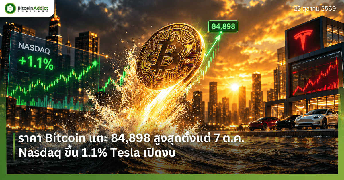 ราคา Bitcoin แตะ 84,898 สูงสุดตั้งแต่ 7 ต.ค. Nasdaq ขึ้น 1.1% Tesla เปิดงบ