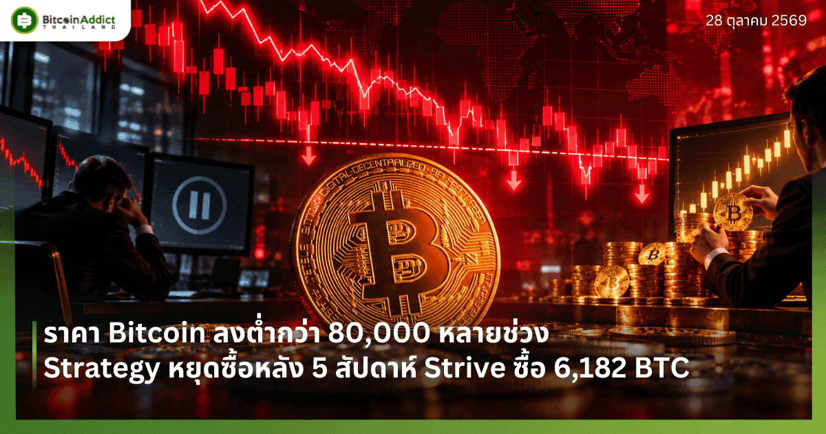ราคา Bitcoin ลงต่ำกว่า 80,000 หลายช่วง Strategy หยุดซื้อหลัง 5 สัปดาห์ Strive ซื้อ 6,182 BTC