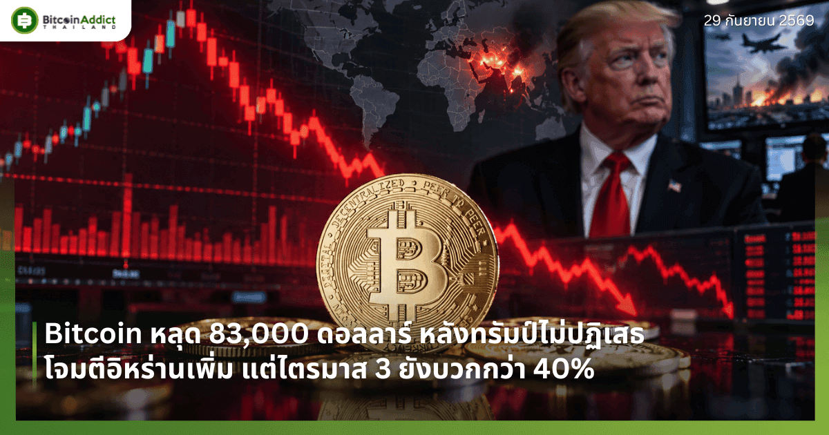 Bitcoin หลุด 83,000 ดอลลาร์ หลังทรัมป์ไม่ปฏิเสธโจมตีอิหร่านเพิ่ม แต่ไตรมาส 3 ยังบวกกว่า 40%