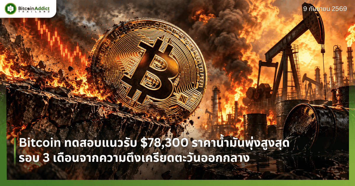 Bitcoin ทดสอบแนวรับ $78,300 ราคาน้ำมันพุ่งสูงสุดรอบ 3 เดือนจากความตึงเครียดตะวันออกกลาง