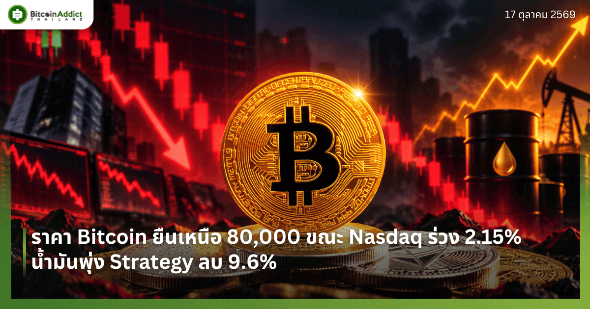 ราคา Bitcoin ยืนเหนือ 80,000 ขณะ Nasdaq ร่วง 2.15% น้ำมันพุ่ง Strategy ลบ 9.6%