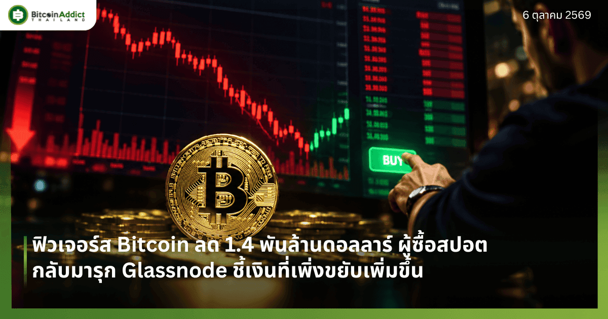 ฟิวเจอร์ส Bitcoin ลด 1.4 พันล้านดอลลาร์ ผู้ซื้อสปอตกลับมารุก Glassnode ชี้เงินที่เพิ่งขยับเพิ่มขึ้น