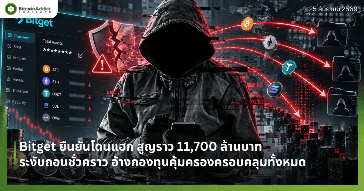 Bitget ยืนยันโดนแฮก สูญราว 11,700 ล้านบาท ระงับถอนชั่วคราว อ้างกองทุนคุ้มครองครอบคลุมทั้งหมด