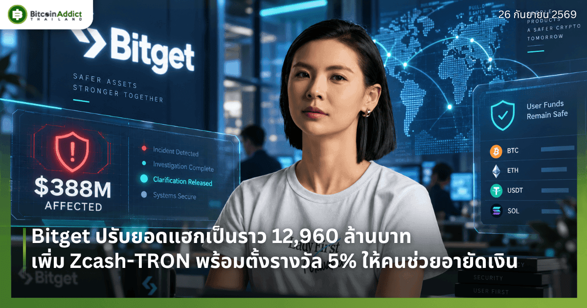 Bitget ปรับยอดแฮกเป็นราว 12,960 ล้านบาท เพิ่ม Zcash-TRON พร้อมตั้งรางวัล 5% ให้คนช่วยอายัดเงิน