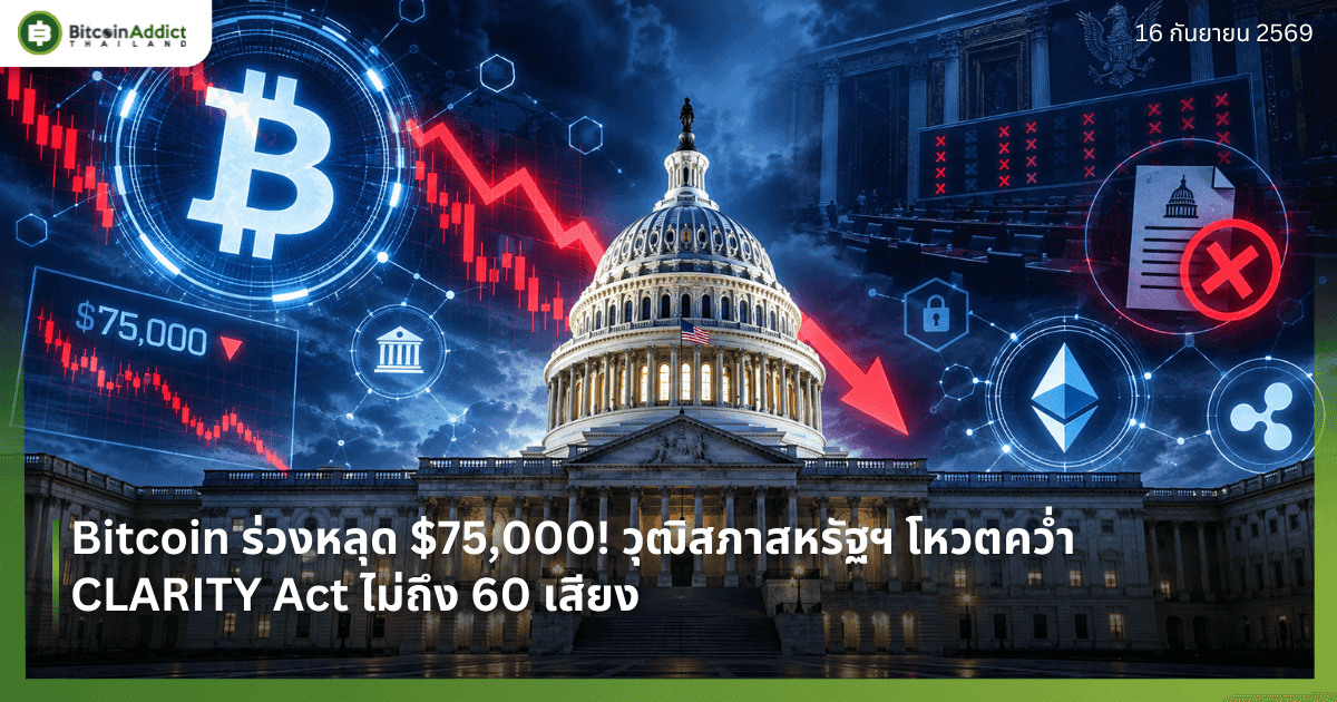 Bitcoin ร่วงหลุด $75,000! วุฒิสภาสหรัฐฯ โหวตคว่ำ CLARITY Act ไม่ถึง 60 เสียง