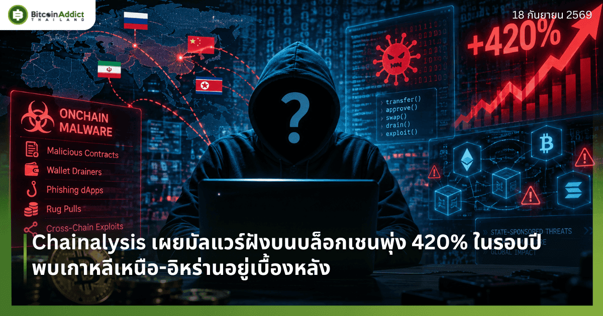 Chainalysis เผยมัลแวร์ฝังบนบล็อกเชนพุ่ง 420% ในรอบปี เกาหลีเหนือ-อิหร่านอยู่เบื้องหลัง