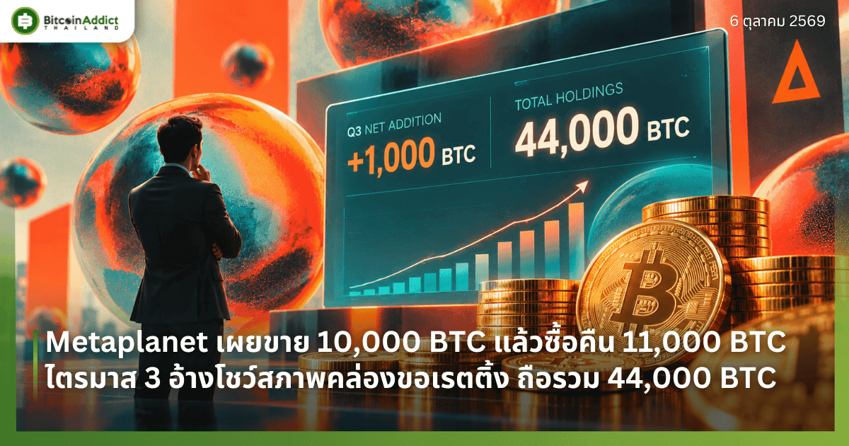Metaplanet เผยขาย 10,000 BTC แล้วซื้อคืน 11,000 BTC ไตรมาส 3 อ้างโชว์สภาพคล่องขอเรตติ้ง ถือรวม 44,000 BTC