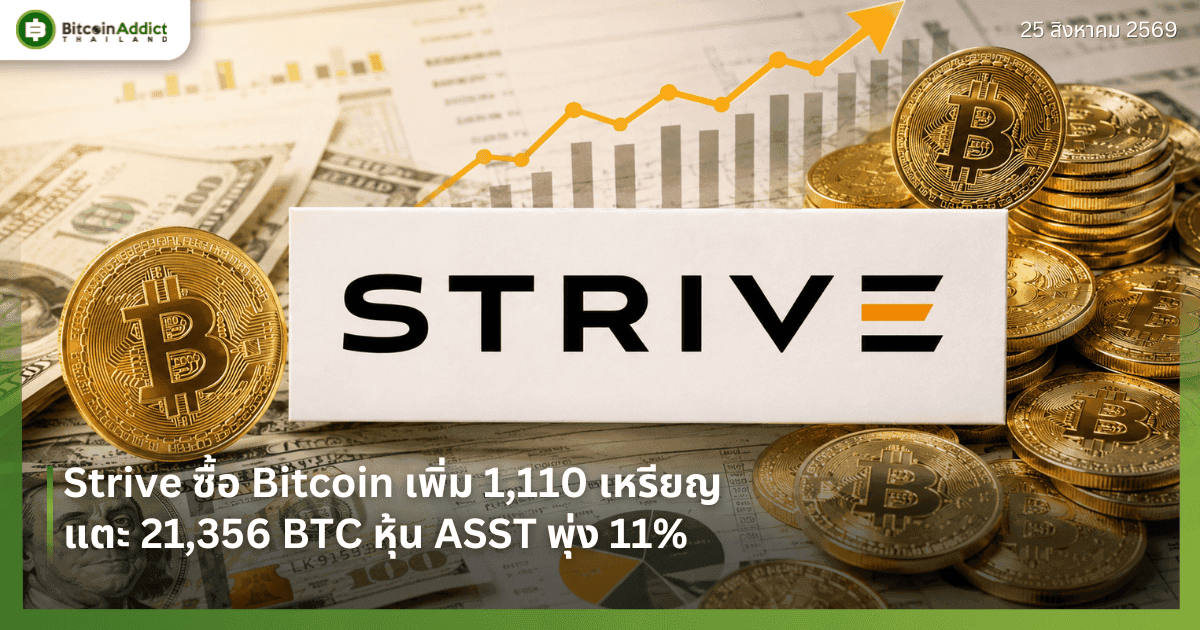 Strive ซื้อ Bitcoin เพิ่ม 1,110 เหรียญ แตะ 21,356 BTC หุ้น ASST พุ่ง 11%