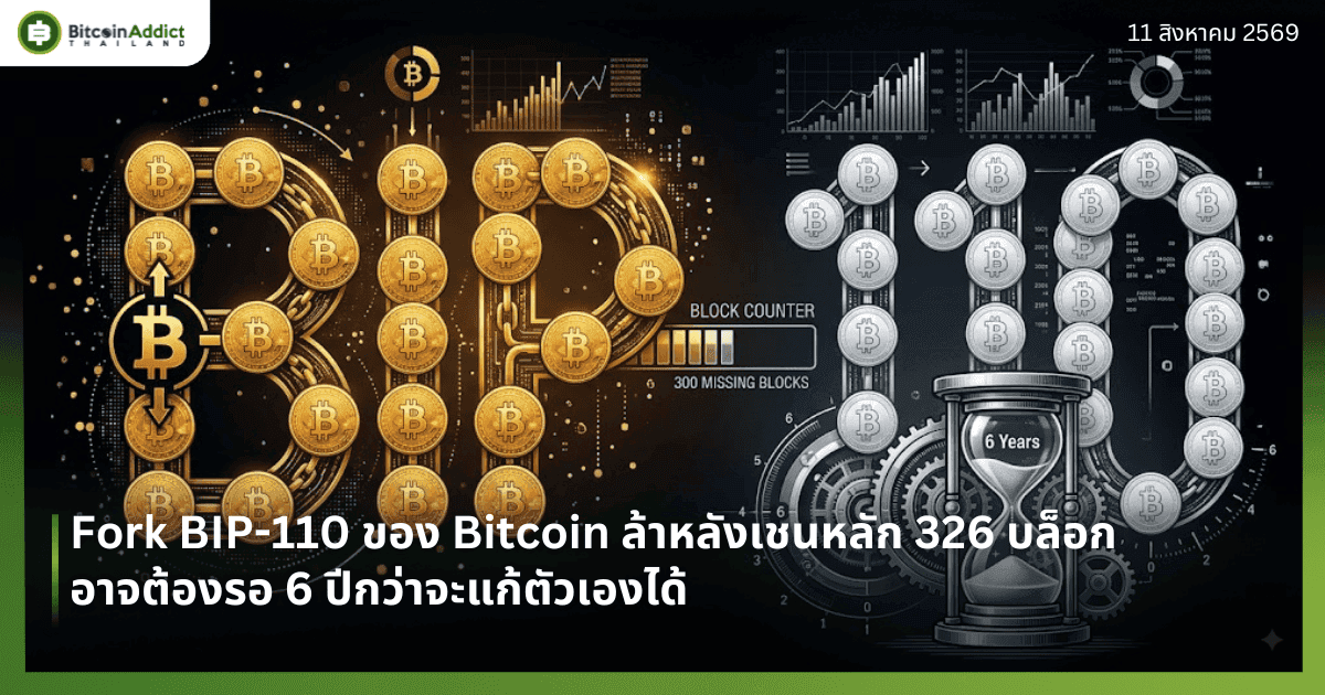 Fork BIP-110 ของ Bitcoin ล้าหลังเชนหลัก 326 บล็อก อาจต้องรอ 6 ปีกว่าจะแก้ตัวเองได้
