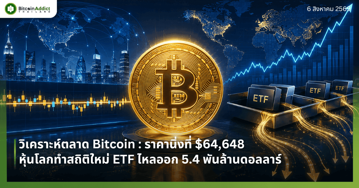 วิเคราะห์ตลาด Bitcoin : ราคานิ่งที่ $64,648 หุ้นโลกทำสถิติใหม่ ETF ไหลออก 5.4 พันล้านดอลลาร์