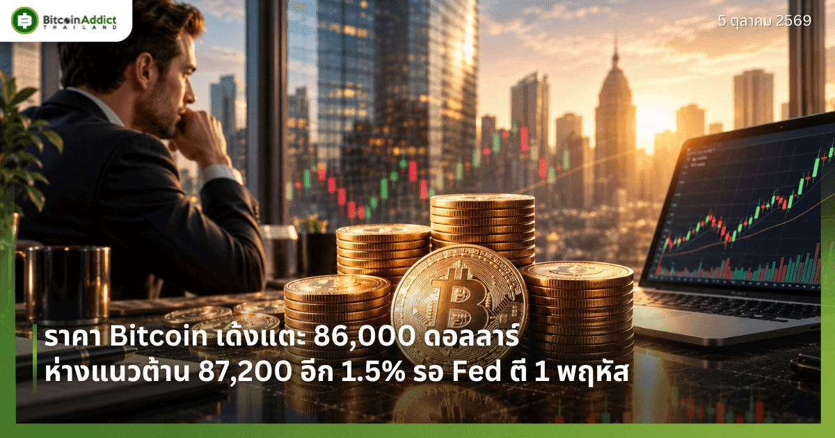 ราคา Bitcoin เด้งแตะ 86,000 ดอลลาร์ วันอาทิตย์ปริมาณซื้อขายบาง ห่างแนวต้าน 87,200 อีก 1.5% รอ Fed ตี 1 พฤหัส