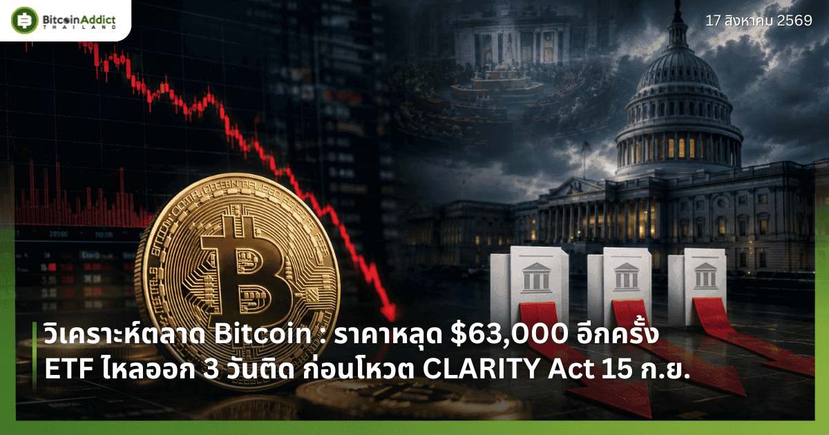 วิเคราะห์ตลาด Bitcoin : ราคาหลุด $63,000 อีกครั้ง ETF ไหลออก 3 วันติด ก่อนโหวต CLARITY Act 15 ก.ย.