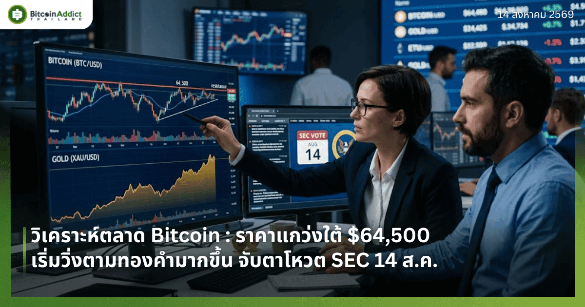 วิเคราะห์ตลาด Bitcoin : ราคาแกว่งใต้ $64,500 เริ่มวิ่งตามทองคำมากขึ้น จับตาโหวต SEC 14 ส.ค.