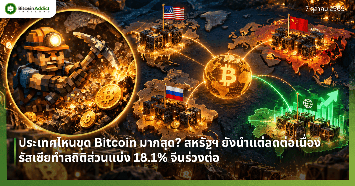 ประเทศไหนขุด Bitcoin มากสุด? สหรัฐฯ ยังนำแต่ลดต่อเนื่อง รัสเซียทำสถิติส่วนแบ่ง 18.1% จีนร่วงต่อ