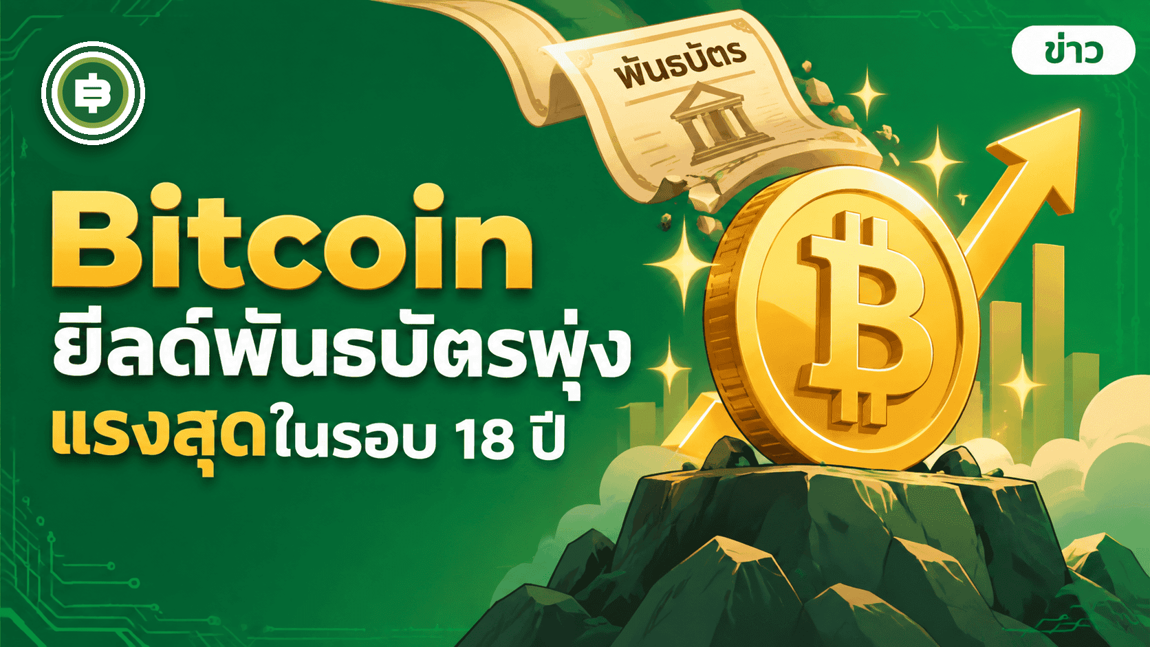 ราคา Bitcoin วันนี้ยืนเหนือ 77,000 ดอลลาร์ แม้ยีลด์พันธบัตรสหรัฐฯ พุ่งแตะจุดสูงสุดรอบ 18 ปี
