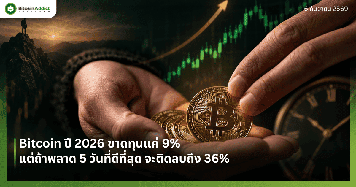 Bitcoin ปี 2026 ขาดทุนแค่ 9% แต่ถ้าพลาด 5 วันที่ดีที่สุด จะติดลบถึง 36%