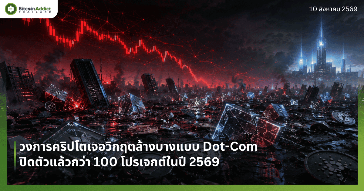 วงการคริปโตเจอวิกฤตล้างบางแบบ Dot-Com ปิดตัวแล้วกว่า 100 โปรเจกต์ในปี 2569