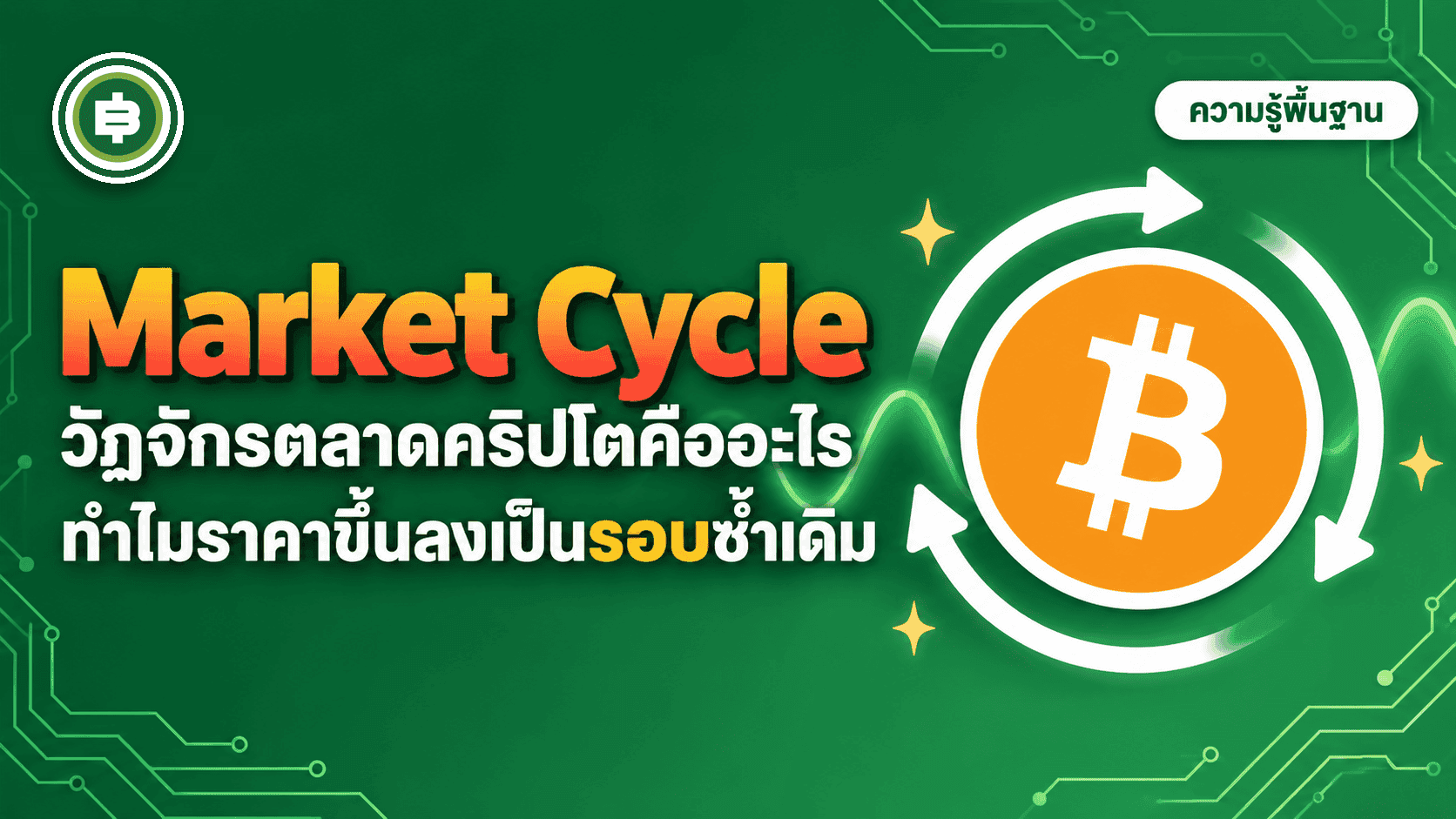 āļ§āļąāļāļāļąāļāļĢāļāļĨāļēāļāļāļĢāļīāļāđāļ (Market Cycle) āļāļ·āļāļāļ°āđāļĢ āļāļģāđāļĄāļĢāļēāļāļēāļāļķāļāļāļķāđāļāļĨāļāđāļāđāļāļĢāļāļāļāđāļģāđāļāļīāļĄ