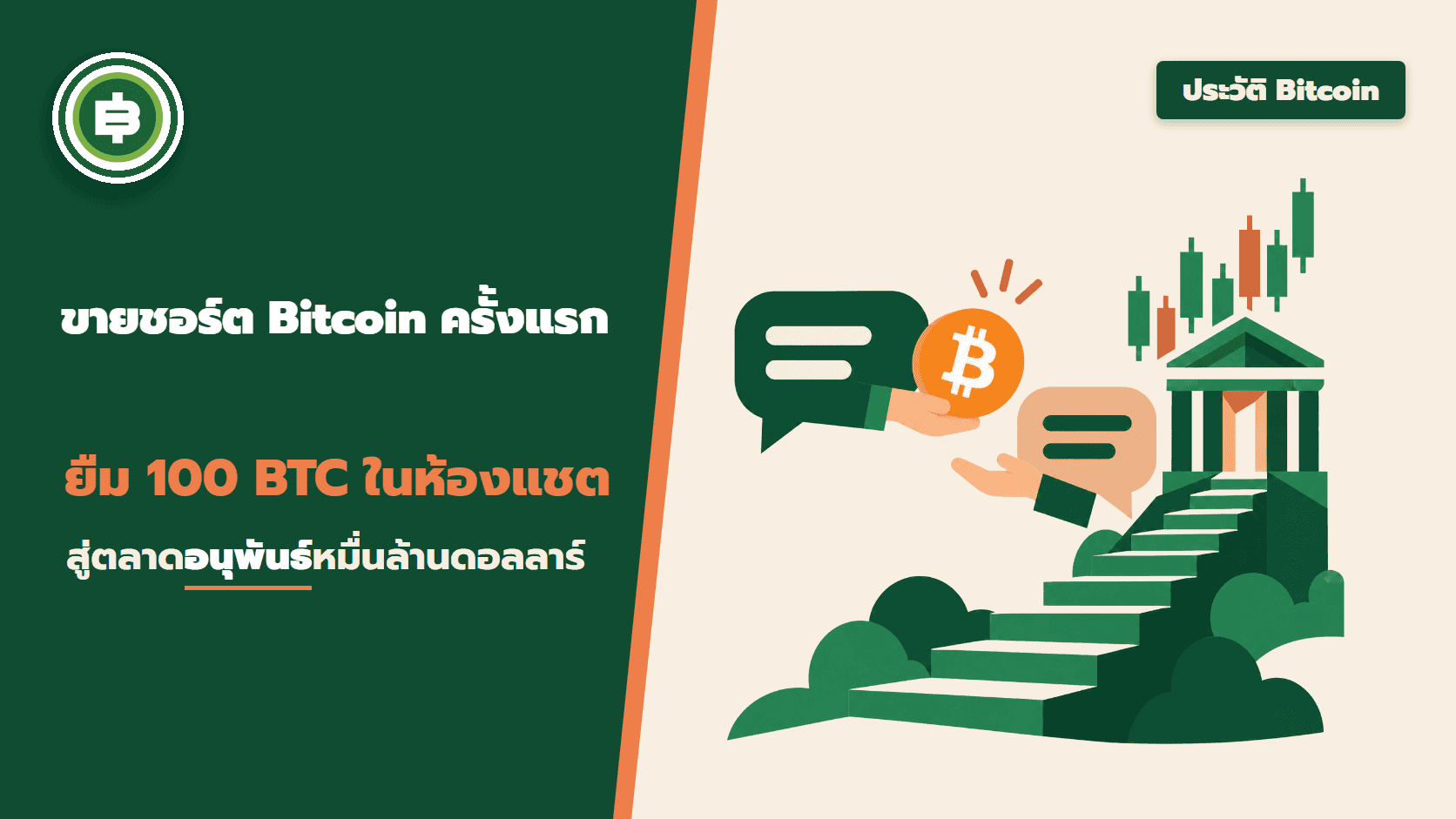 ขายชอร์ตและคอลออปชัน Bitcoin ครั้งแรกปี 2010 จากการยืม 100 BTC ในห้องแชต สู่ตลาดอนุพันธ์หลายหมื่นล้านดอลลาร์