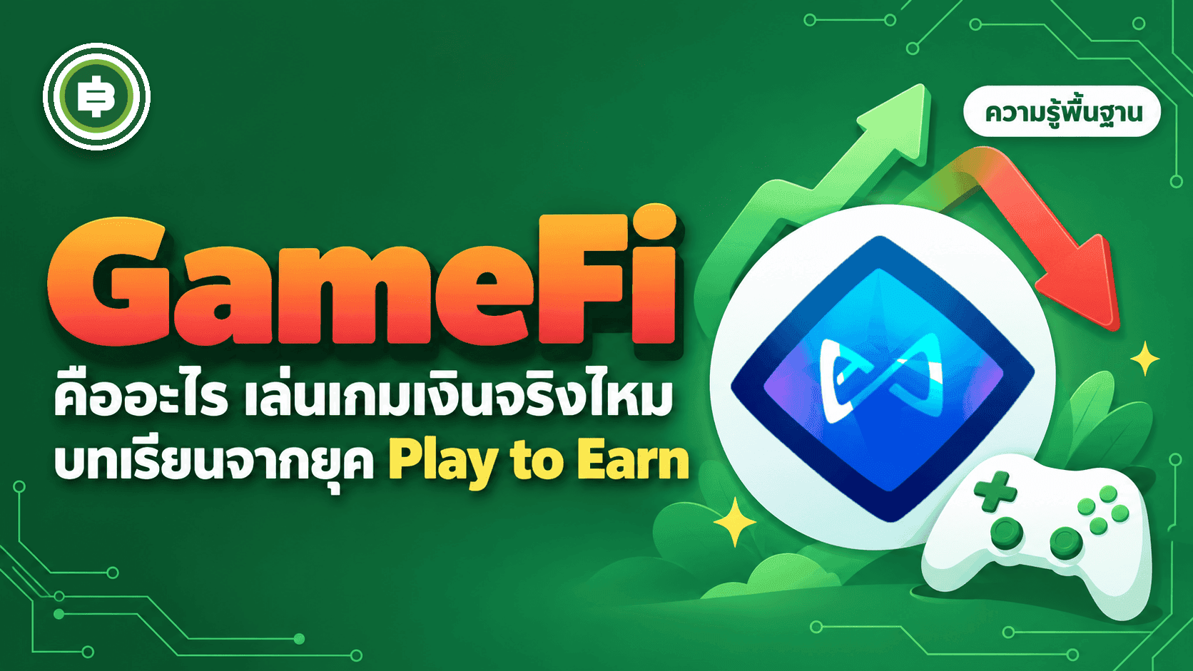 GameFi คืออะไร เล่นเกมได้เงินจริงไหม บทเรียนจาก Axie